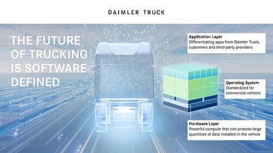 IAA Transportation 2024: Daimler Truck puts the focus on CO2-neutral long-distance haulage – start of series production of the Mercedes-Benz eActros 600 in November