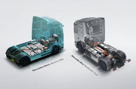 Unter der Haube: Was batterieelektrische und brennstoffzellenbetriebene Lkw vereint und unterscheidet