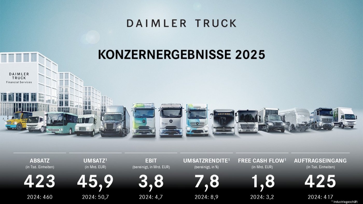Daimler Truck