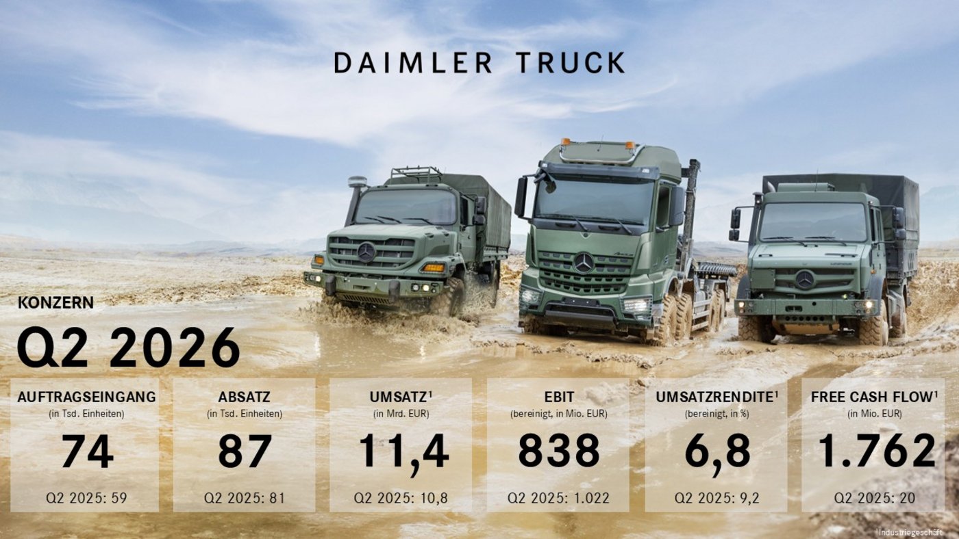 Daimler Truck