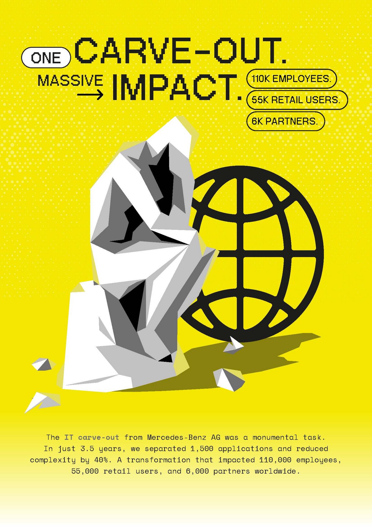 Poster: One Carve-Out, massive impact