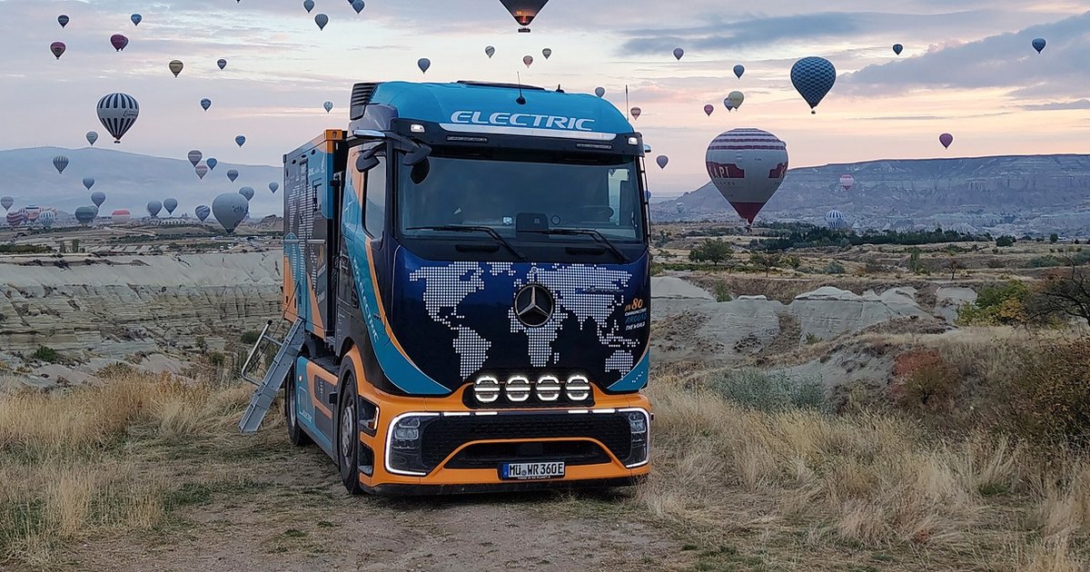 Europe in the Rear-View Mirror: First Major Leg of the eActros 600 World Tour Completed