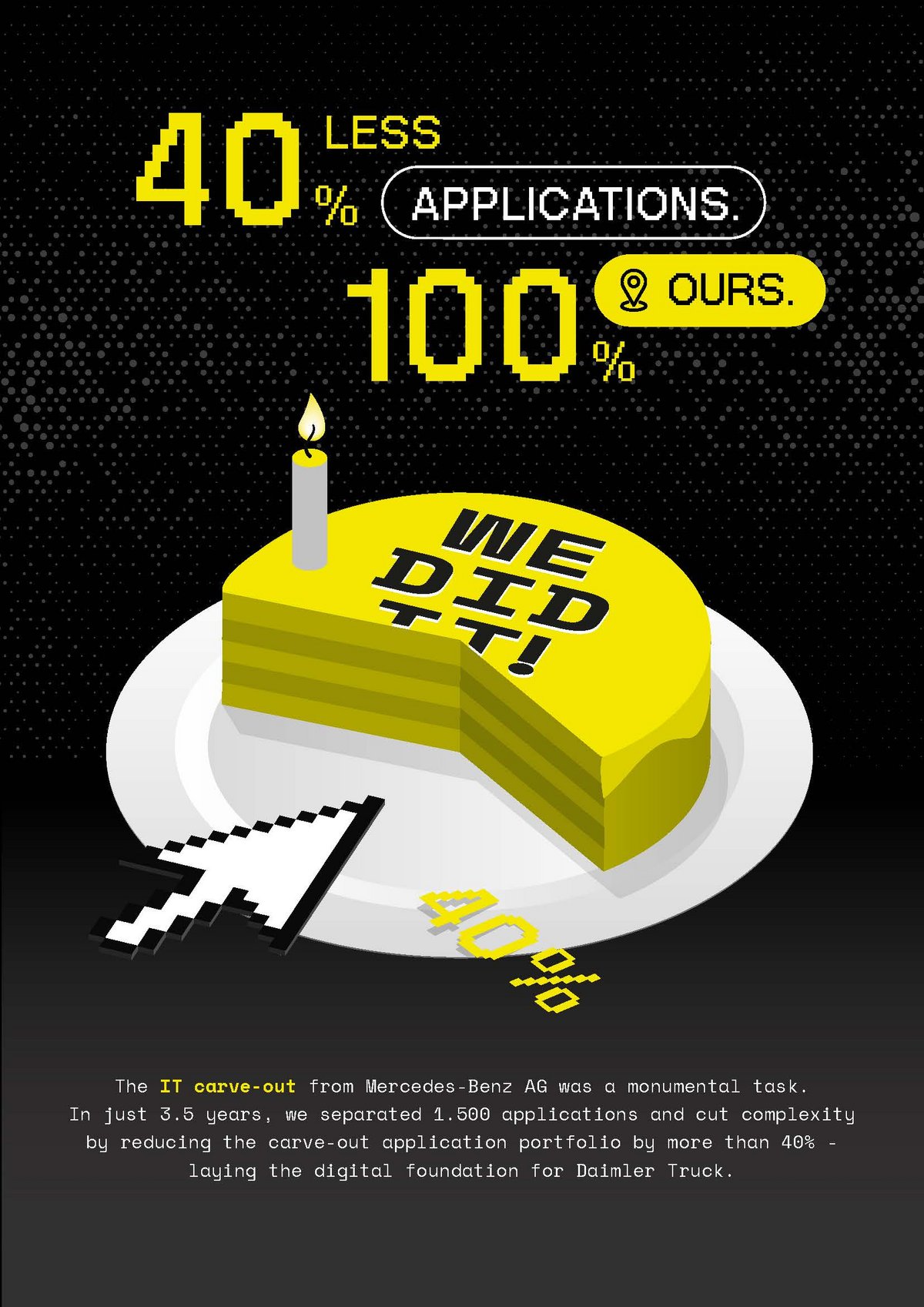 Poster: 40% less applications, 100% ours