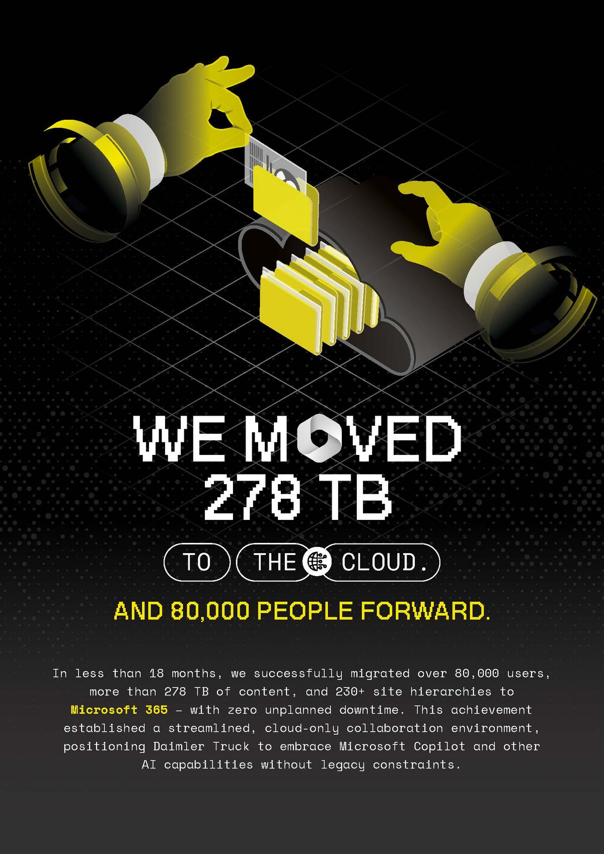 Poster: We moved 278 TB to the cloud