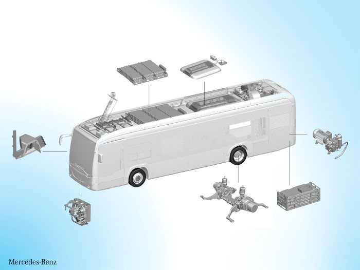 Mercedes-Benz Citaro with all-electric drive system: eWorkshop: the Mercedes-Benz Citaro goes electric