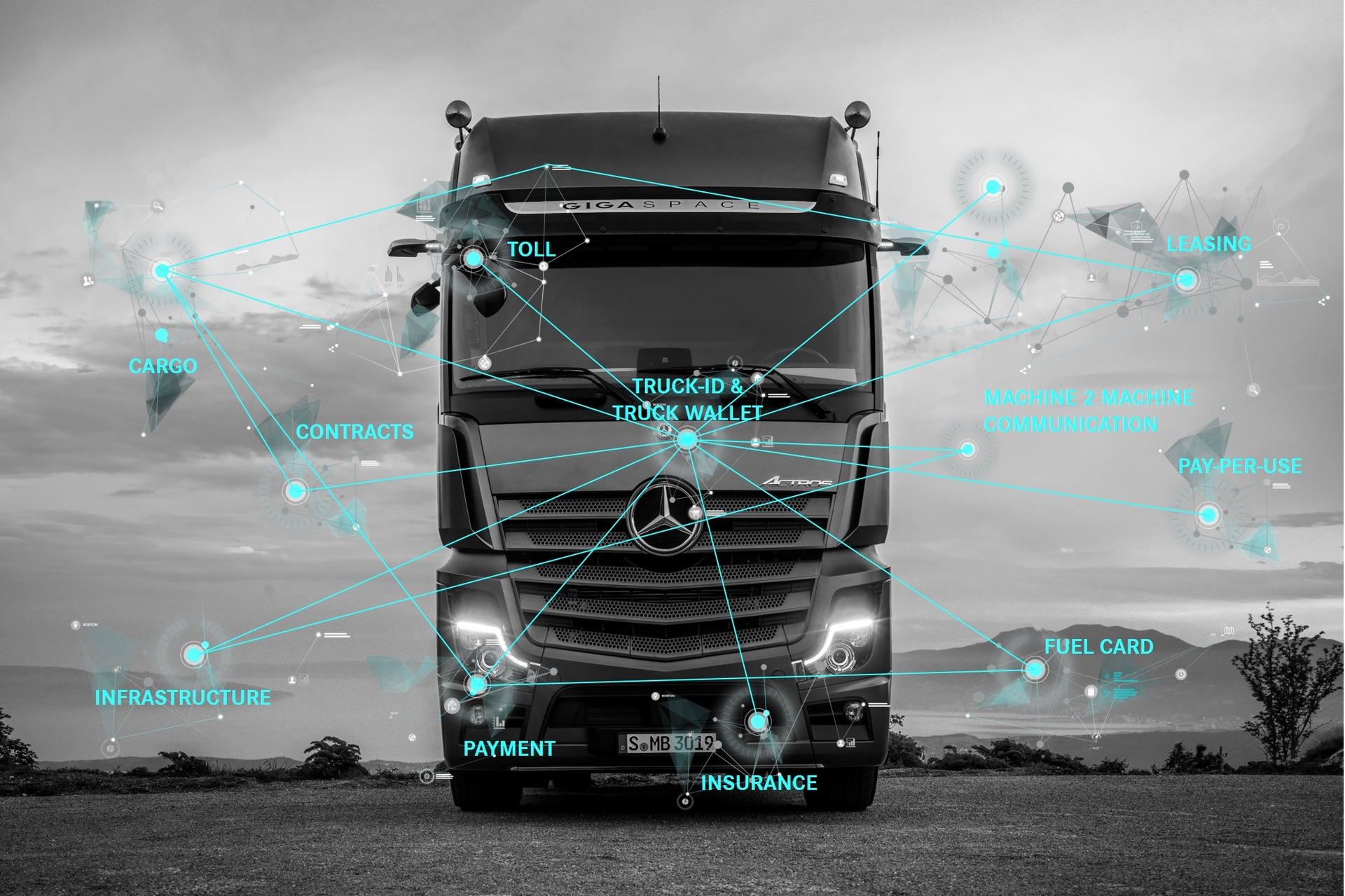 Daimler Trucks gibt einem Lkw-System mit der Truck-ID eine digitale Identität – im Zusammenspiel mit der dazugeh örigen Truck Wallet ist die Truck-ID für Bezahlvorgänge und weitere Anwendungen nutzbar. Bislang handelt es sich dabei um ein Pilotprojekt. Pilotprojekt: Daimler Trucks bringt Lkw das Bezahlen bei