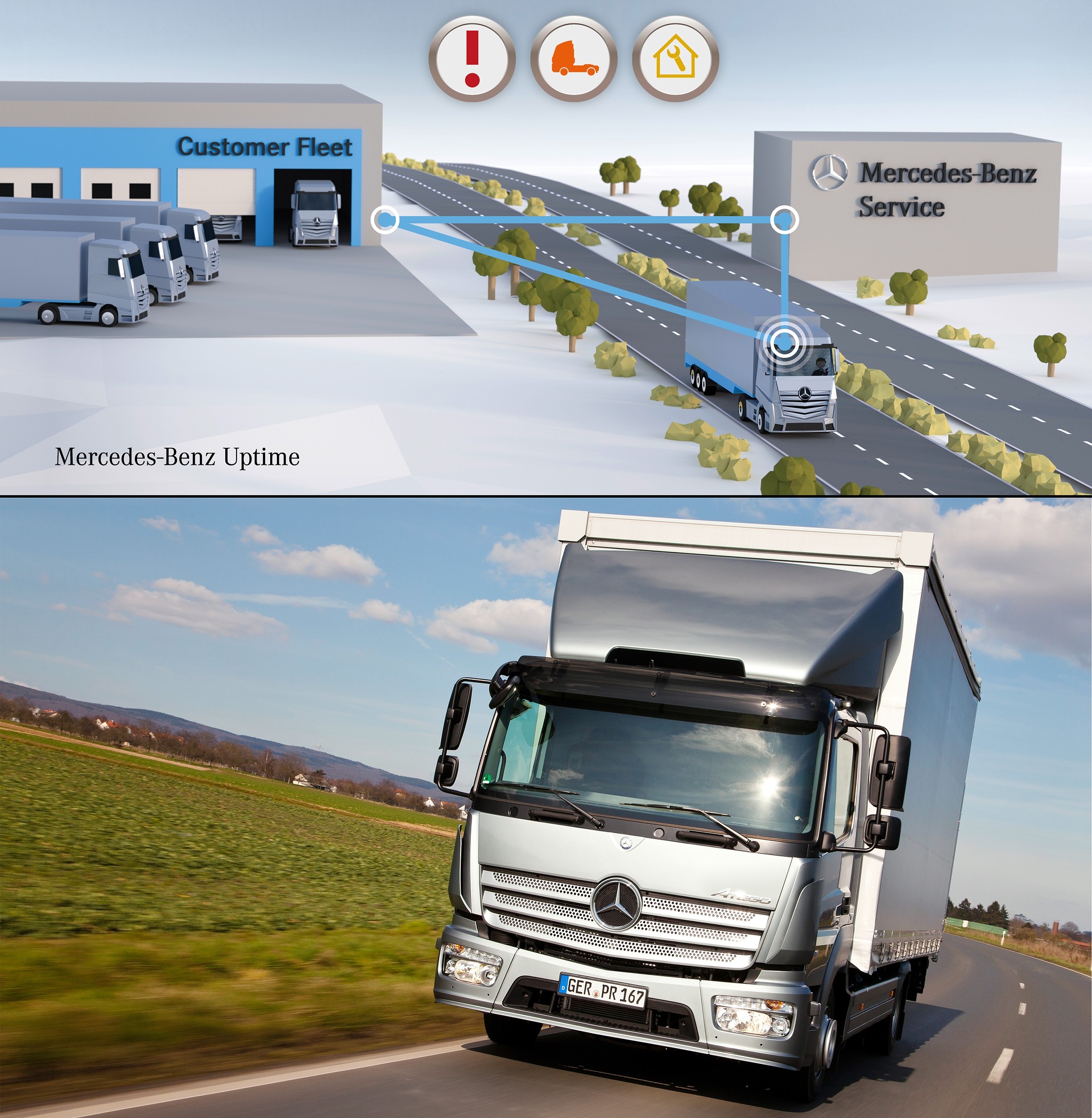 MB Uptime jetzt auch für den Mercedes-Benz Atego Allzeit bereit – Mercedes-Benz Uptime neu im Atego