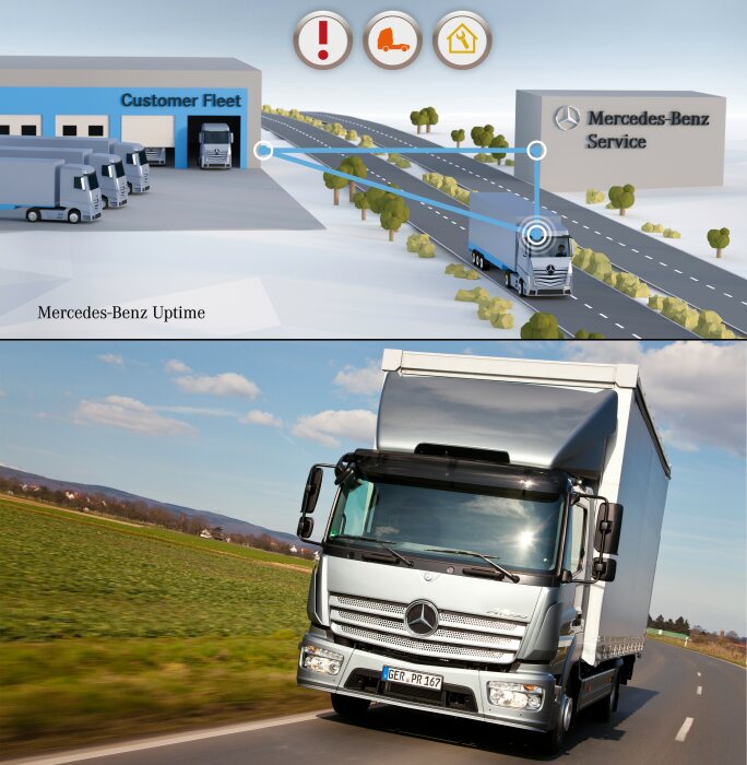 Be prepared – Mercedes-Benz Uptime now in the Atego