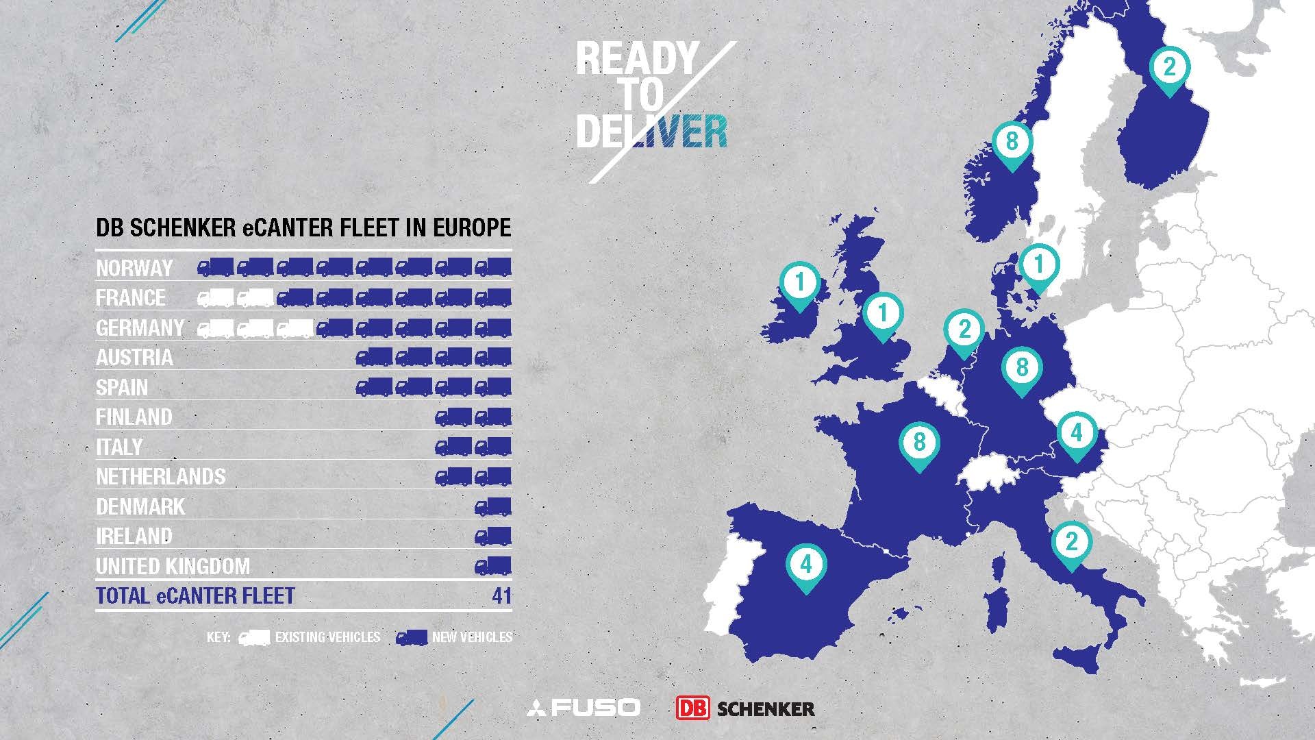 Grüne Lieferketten für Europa: DB Schenker erweitert Elektro-Flotte um 36 neue FUSO eCanter Grüne Lieferketten für Europa: DB Schenker erweitert Elektro-Flotte um 36 neue FUSO eCanter