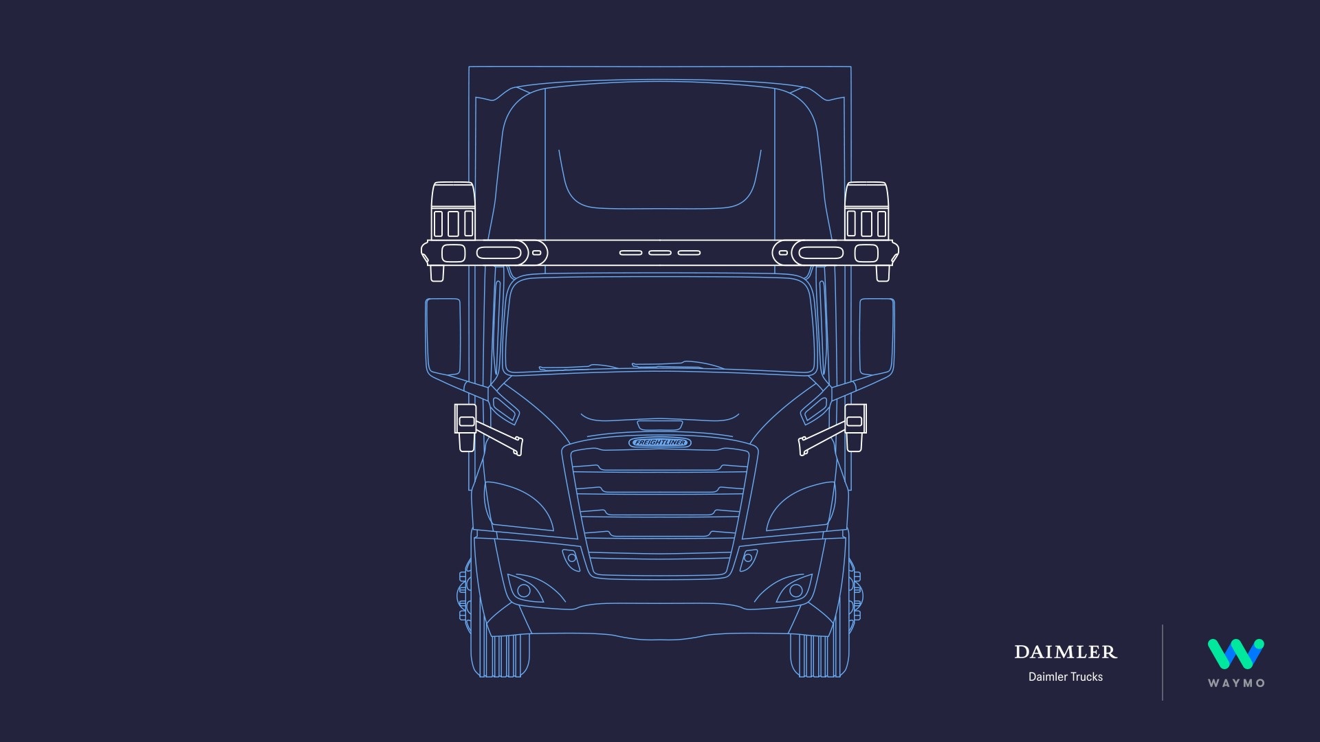 Daimler Trucks und Waymo kooperieren bei der Entwicklung autonomer SAE Level 4-Lkw