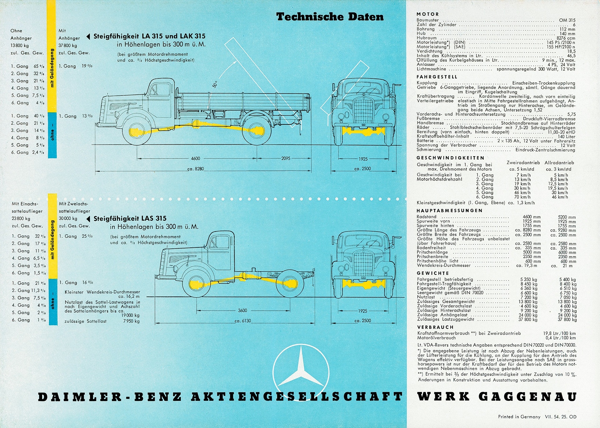 Mercedes-Benz LA 315, LAK 315 und LAS 315 der Baureihe 304, Seite aus dem Verkaufsprospekt von 1954 mit technischen Daten und Risszeichnungen mit Darstellung des Allradantriebs. (Fotosignatur der Mercedes-Benz Archive: 2005DIG643-2) Vor 70 Jahren: Premiere des Schwerlastwagens Mercedes-Benz L 6600 und Omnibus O 6600