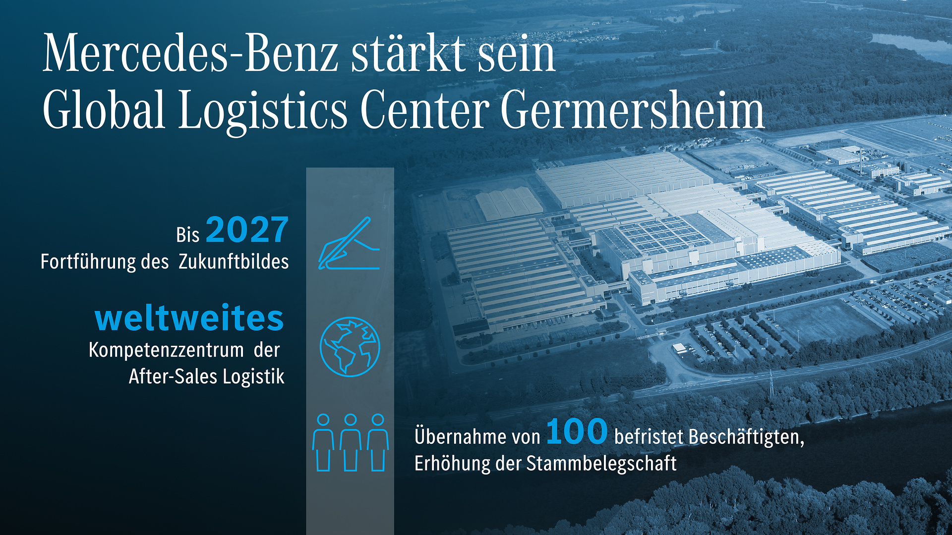 Zukunft sbild für Mercedes-Benz After-Sales Standort verlängert - Mercedes-Benz stärkt das Global Logistics Center Germersheim als Kompetenzzentrum der weltweiten After-Sales Logistik Zukunftsbild für Mercedes-Benz After-Sales Standort verlängert - Mercedes-Benz stärkt das Global Logistics Center Germersheim als Kompetenzzentrum der weltweiten After-Sales Logistik