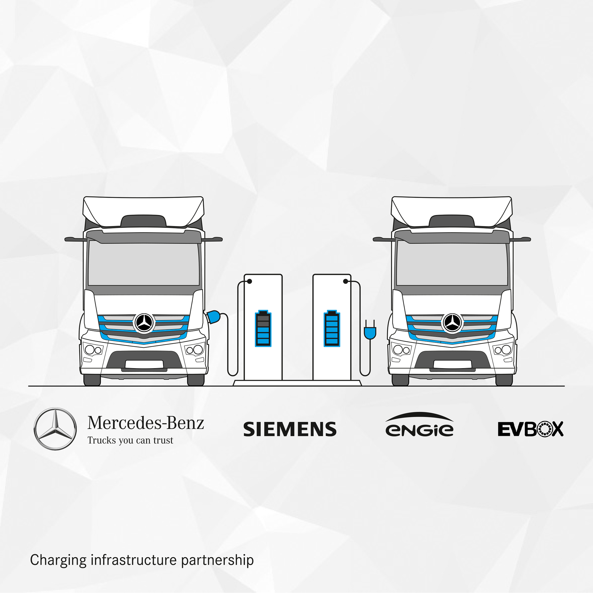 E-Mobility: Mercedes-Benz Trucks establishes a strategic charging infrastructure partnership with Siemens Smart Infrastructure, ENGIE and EVBox Group