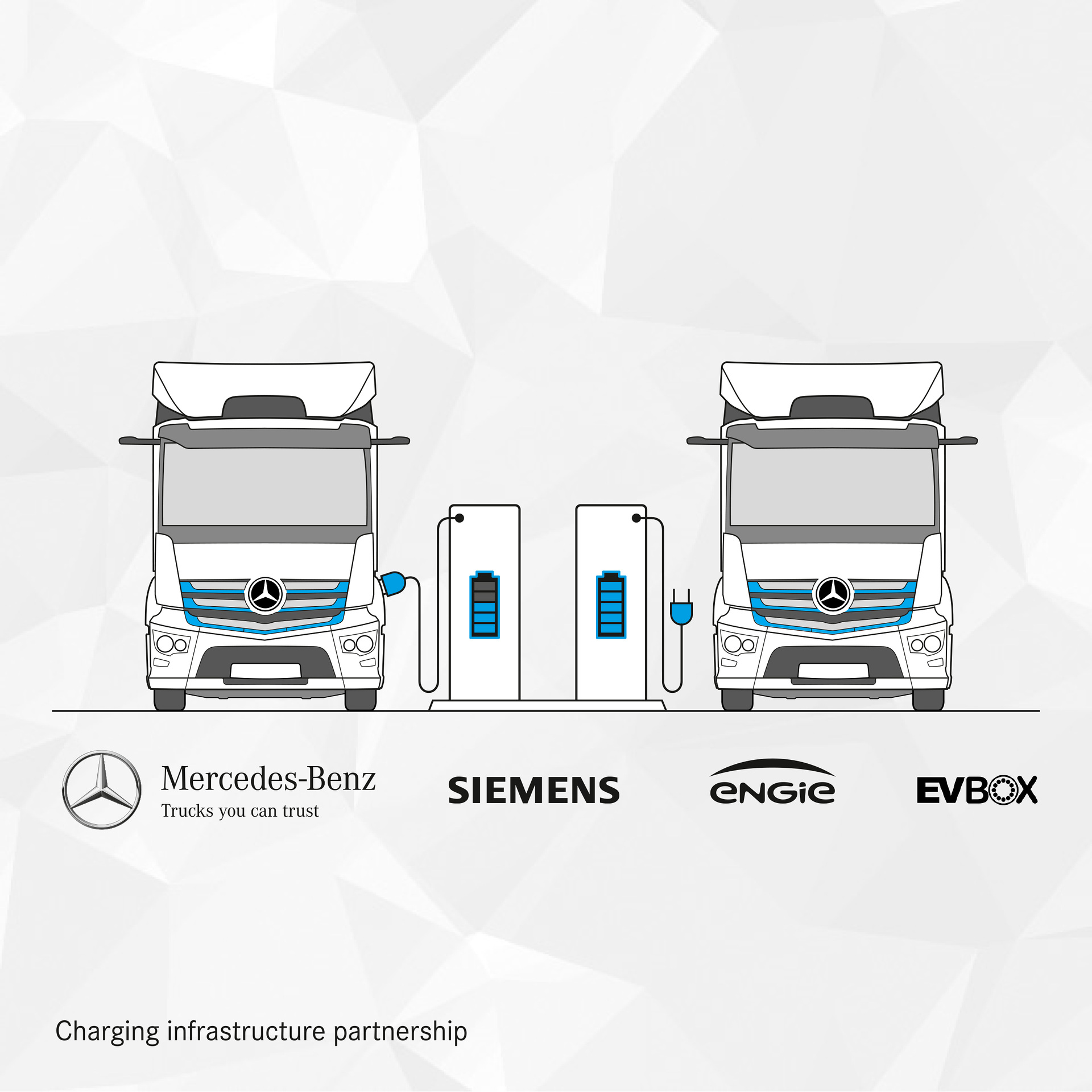 E-Mobility: Mercedes-Benz Trucks schließt strategische Partnerschaft für Ladeinfrastruktur mit Siemens Smart Infrastructure, ENGIE und EVBox Group