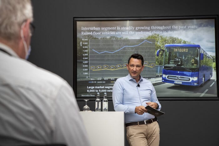 Driving Experience: Der Neue Mercedes-Benz Intouro und Sprinter Minibusse Ulm/Deutschland, Juni 2021