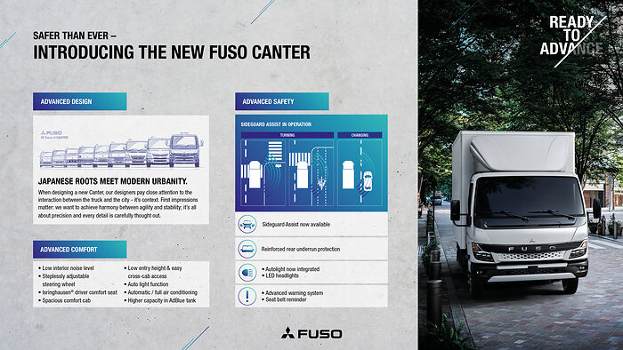Start of Sales: FUSO introduces all-new Canter in Europe. Major updates in design, safety and comfort.