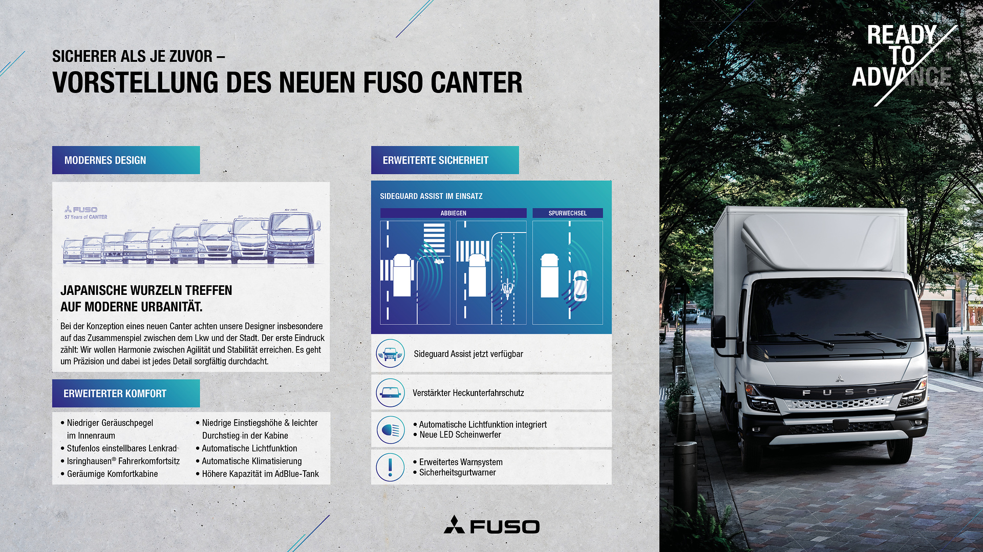 Verkaufsstart des neuen FUSO Canter in Europa. Fortschrittliches Design, mehr Sicherheit und verbesserter Komfort. Verkaufsstart des neuen FUSO Canter in Europa. Fortschrittliches Design, mehr Sicherheit und verbesserter Komfort.