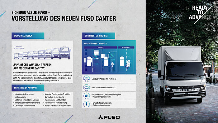 Verkaufsstart des neuen FUSO Canter in Europa. Fortschrittliches Design, mehr Sicherheit und verbesserter Komfort.