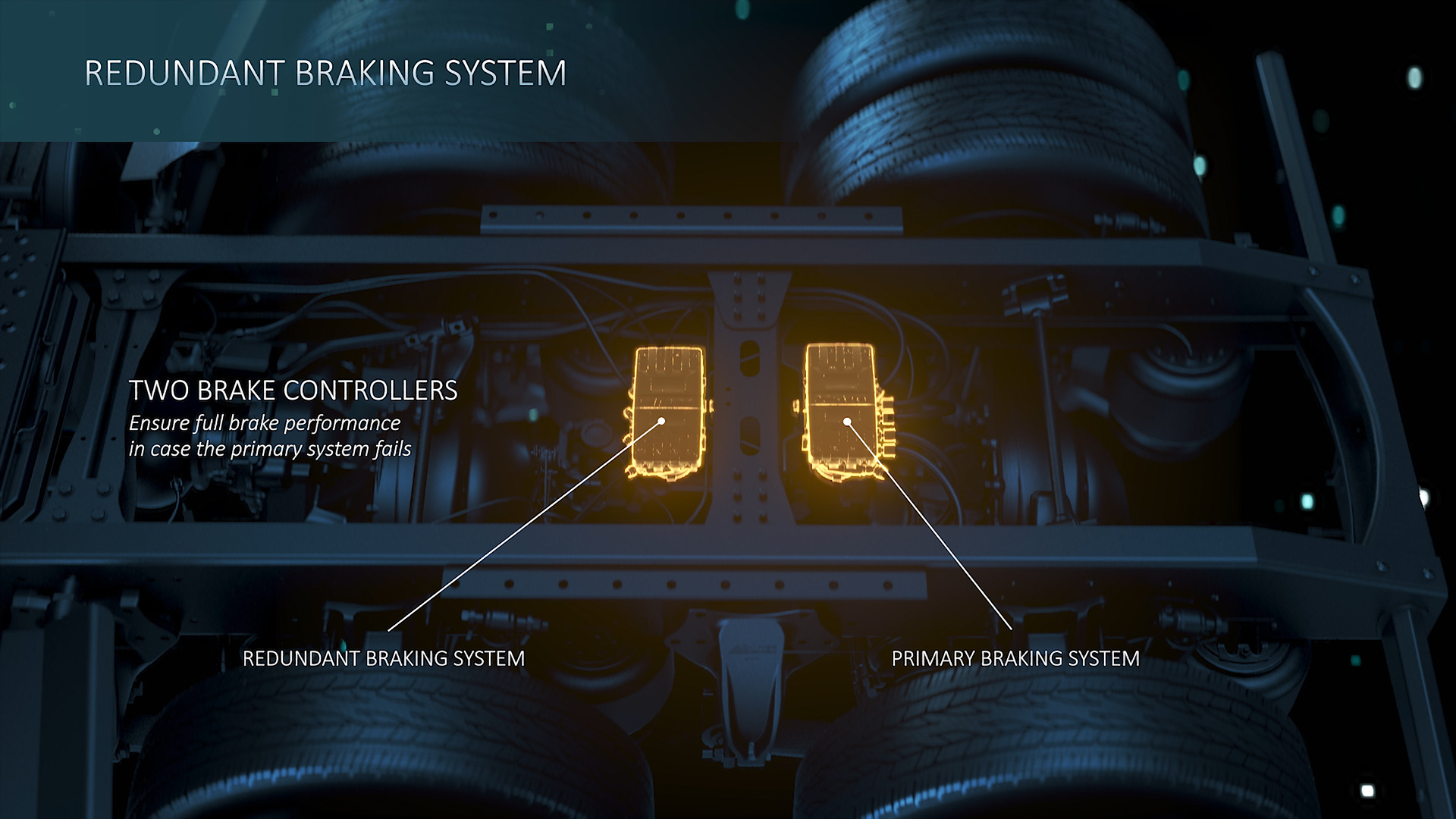 Daimler Truck setzt neue Maßstäbe beim autonomen Fahren mit redundanter Lkw-Plattform Daimler Truck setzt neue Maßstäbe beim autonomen Fahren mit redundanter Lkw-Plattform