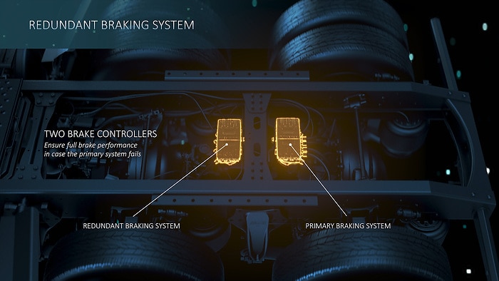 Daimler Truck setzt neue Maßstäbe beim autonomen Fahren mit redundanter Lkw-Plattform