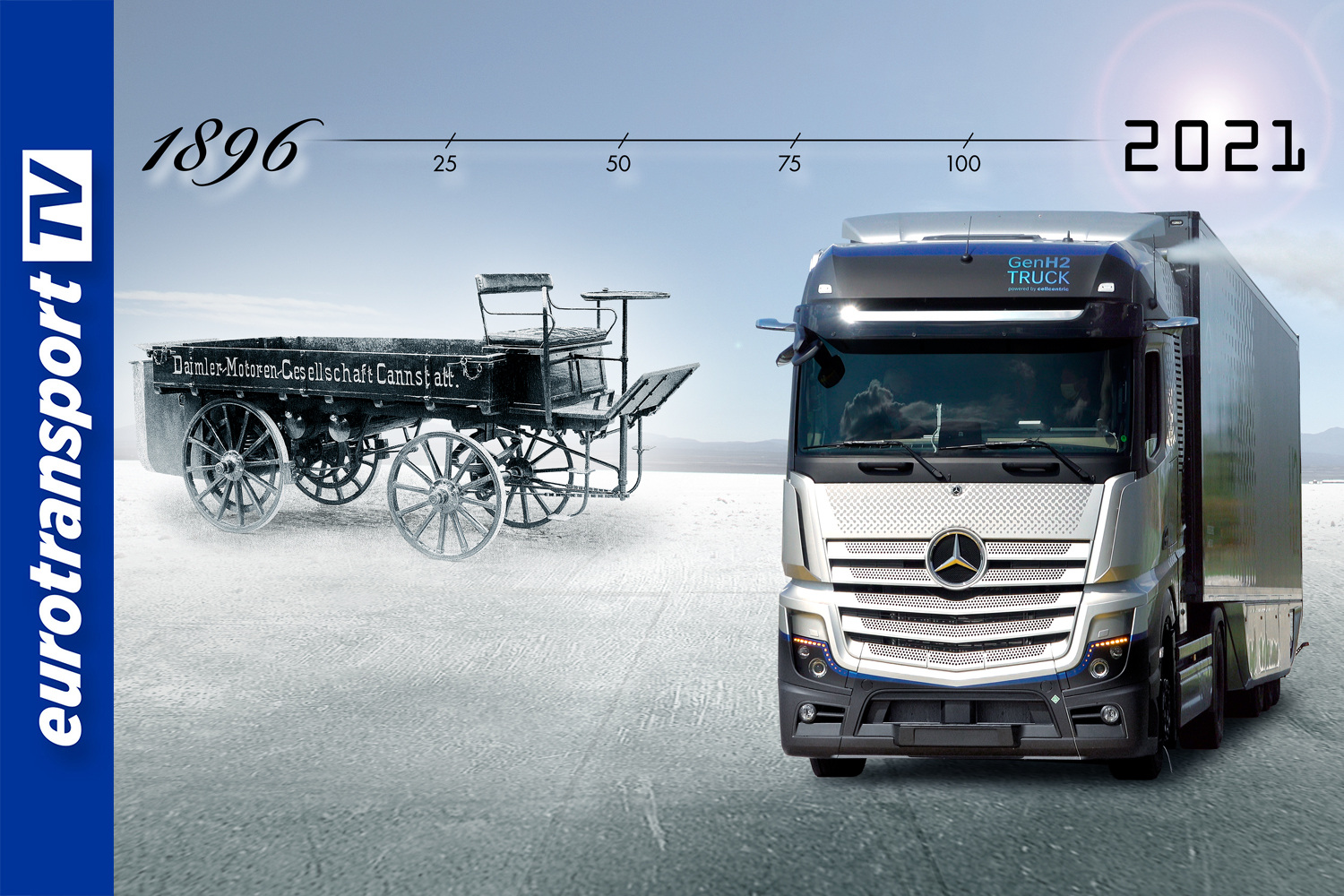 125 Jahre Lkw-Film: Vom ersten Lastkraftwagen bis zum Mercedes-Benz GenH2 Truck mit Wasserstoffantrieb 125 Jahre Lkw-Film: Vom ersten Lastkraftwagen bis zum Mercedes-Benz GenH2 Truck mit Wasserstoffantrieb