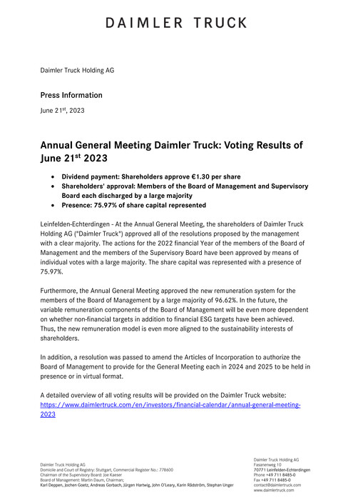 Annual General Meeting Daimler Truck: Voting Results of June 21st 2023