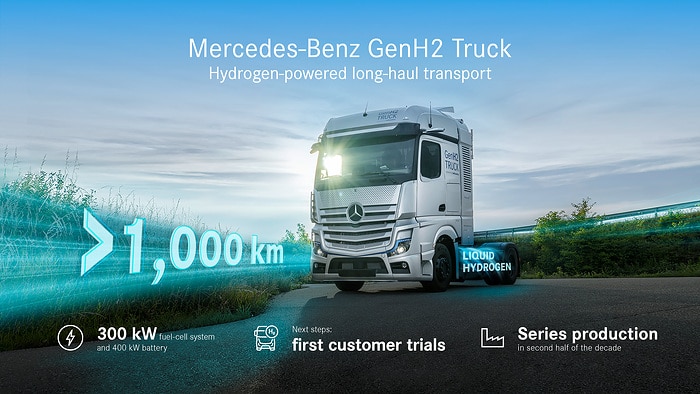 Sicher, schnell und einfach: Daimler Truck und Linde setzen mit sLH2-Technologie neuen Standard für Flüssigwasserstoff-Betankung