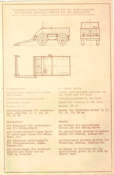 Heute vor 75 Jahren: Auslieferung des ersten in Serie gefertigten Unimog