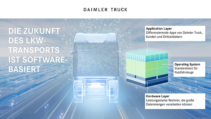 Daimler Truck stellt CO2-neutralen Fernverkehr in den Mittelpunkt der IAA Transportation 2024 –  Serienstart des Mercedes-Benz eActros 600 im November