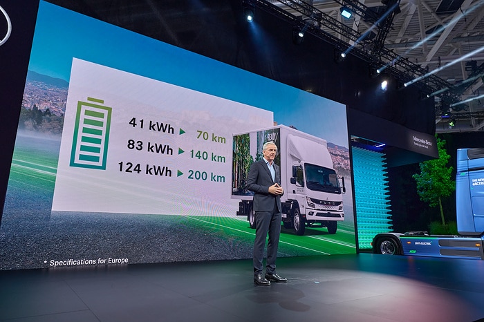 Daimler Truck at the IAA Transportation 2024 - Daimler Truck Media Night