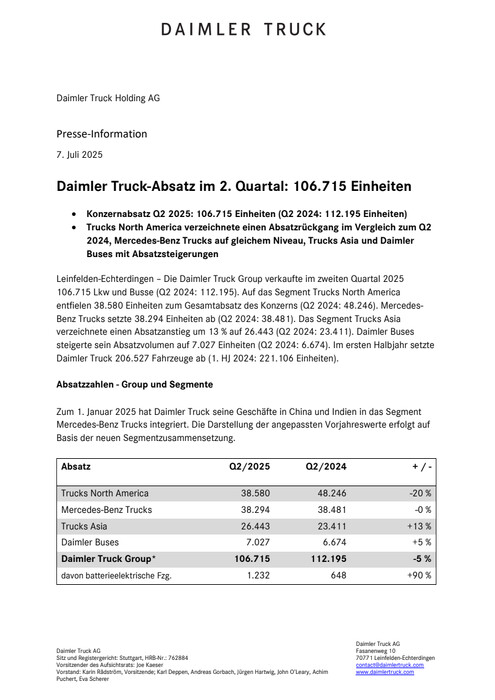 Daimler Truck-Absatz im 2. Quartal: 106.715 Einheiten