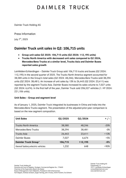 Daimler Truck unit sales in Q2: 106,715 units
