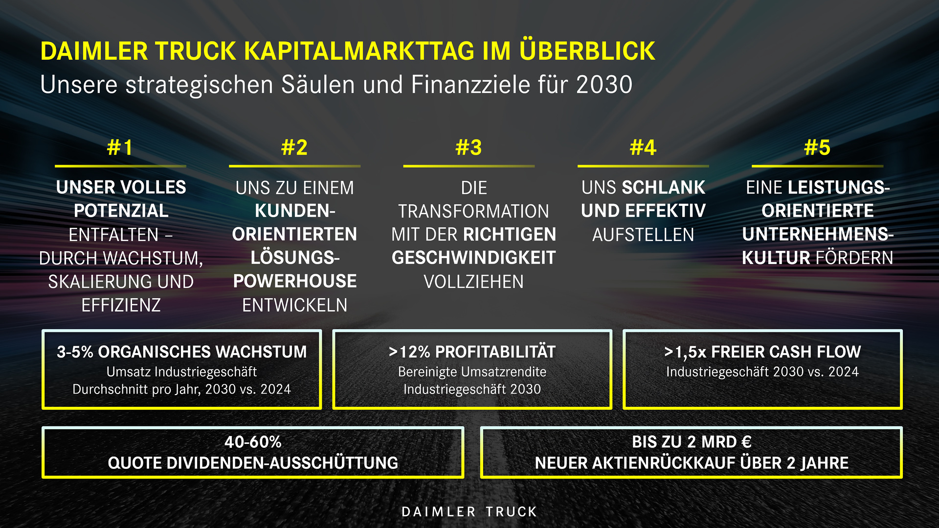 Daimler Truck Kapitalmarkttag 2025 | „Stronger 2030“ - Weiterentwicklung der Konzernstrategie und angehobene Finanzziele für 2030