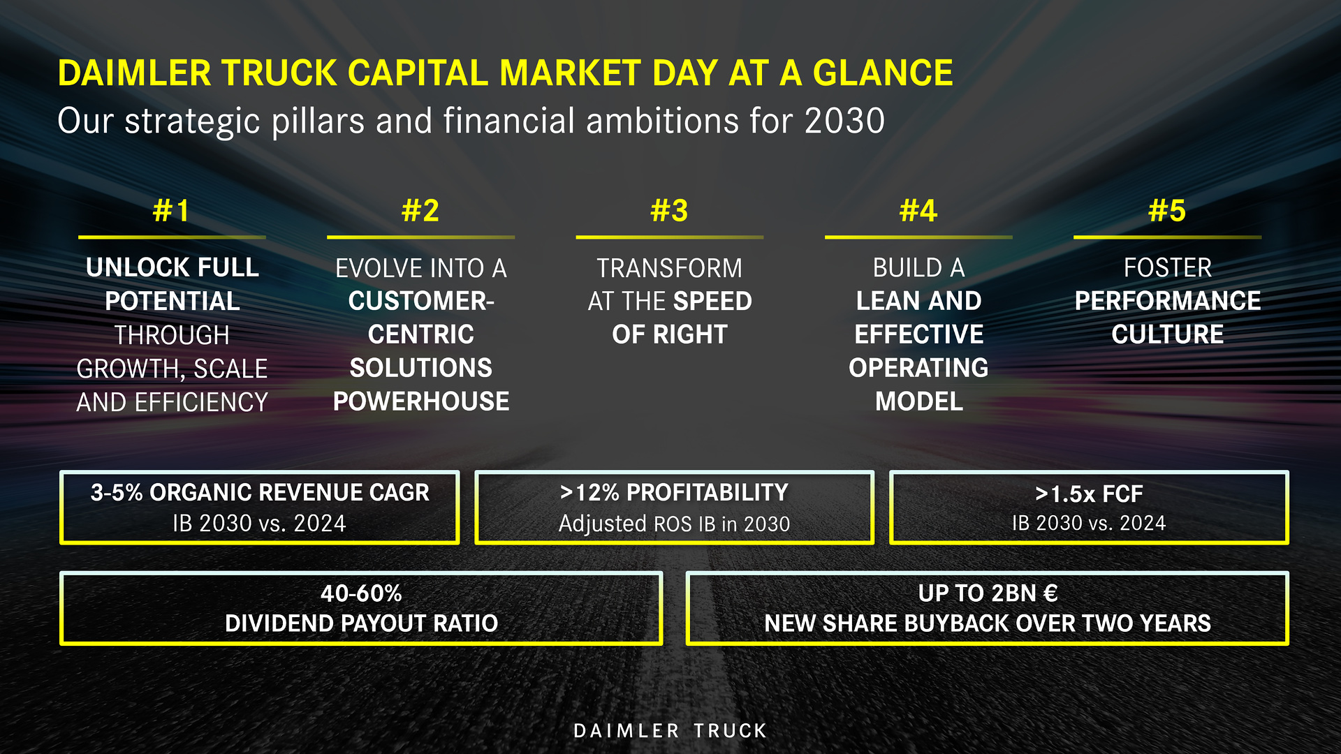 Daimler Truck Capital Market Day 2025 | “Stronger 2030” - Evolution of Group Strategy and upgraded Financial Targets 2030