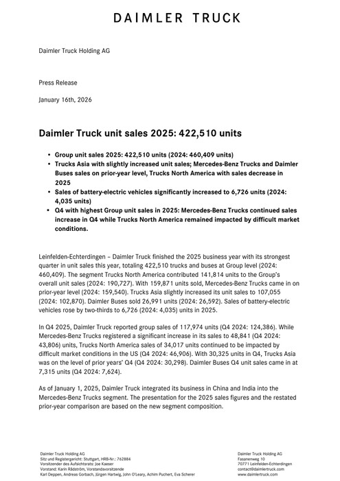 Daimler Truck unit sales 2025: 422,510 units