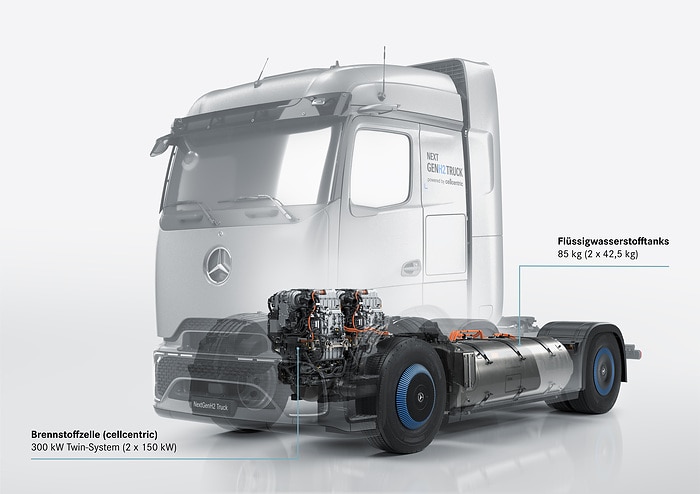 Daimler Truck stellt Mercedes-Benz NextGenH2 Truck vor: Brennstoffzellen-Lkw in Kleinserie für den Kundeneinsatz ab Ende 2026