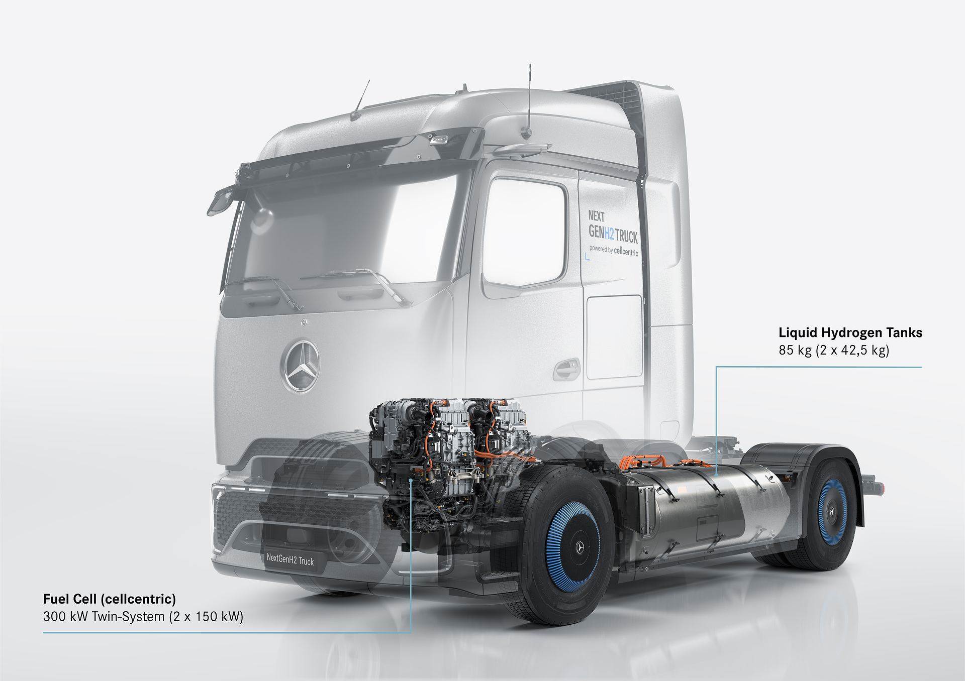 Daimler Truck presents Mercedes-Benz NextGenH2 Truck with small-series production planned from end of 2026