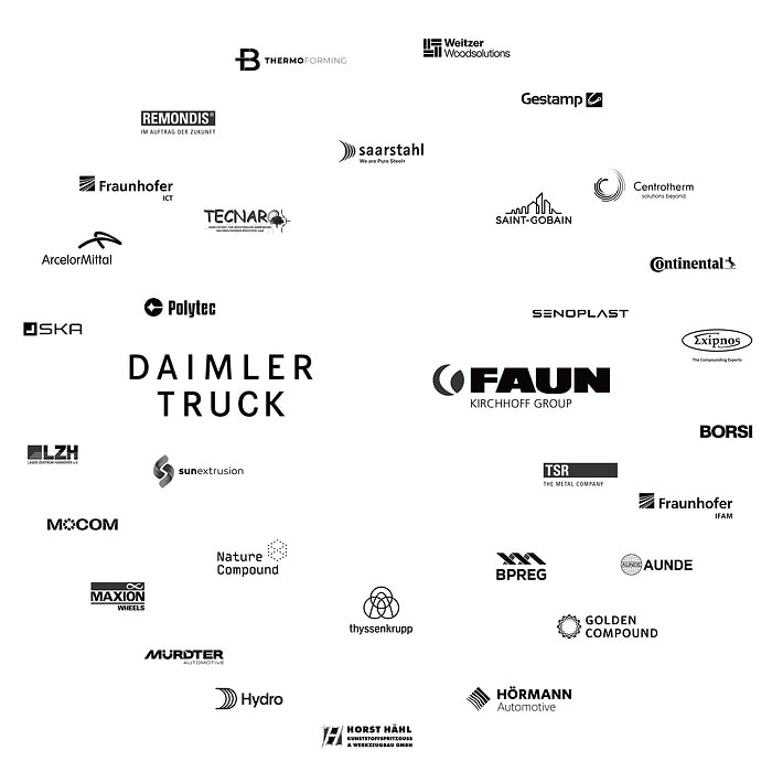 Circularity for the Future: A Vehicle Made from Recycled Materials