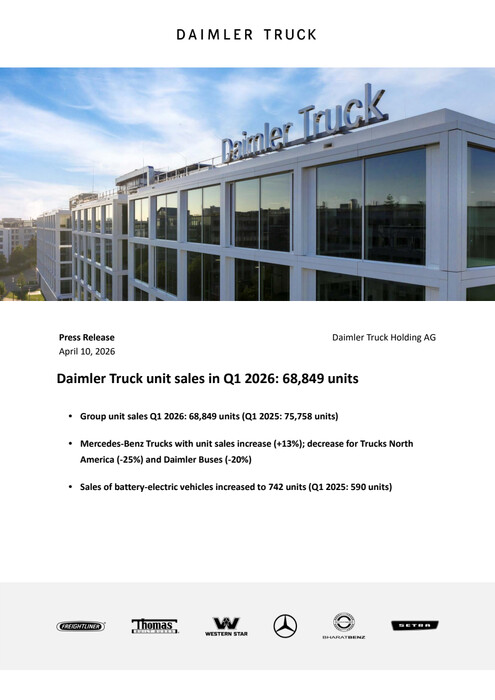 Daimler Truck unit sales in Q1 2026: 68,849 units