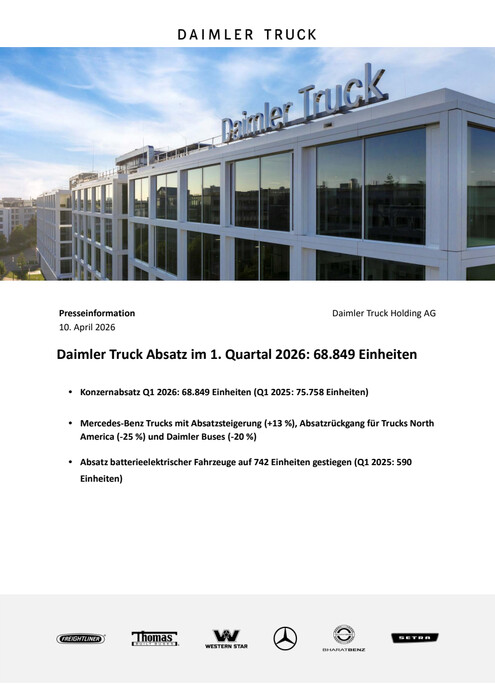 Daimler Truck Absatz im 1. Quartal 2026: 68.849 Einheiten