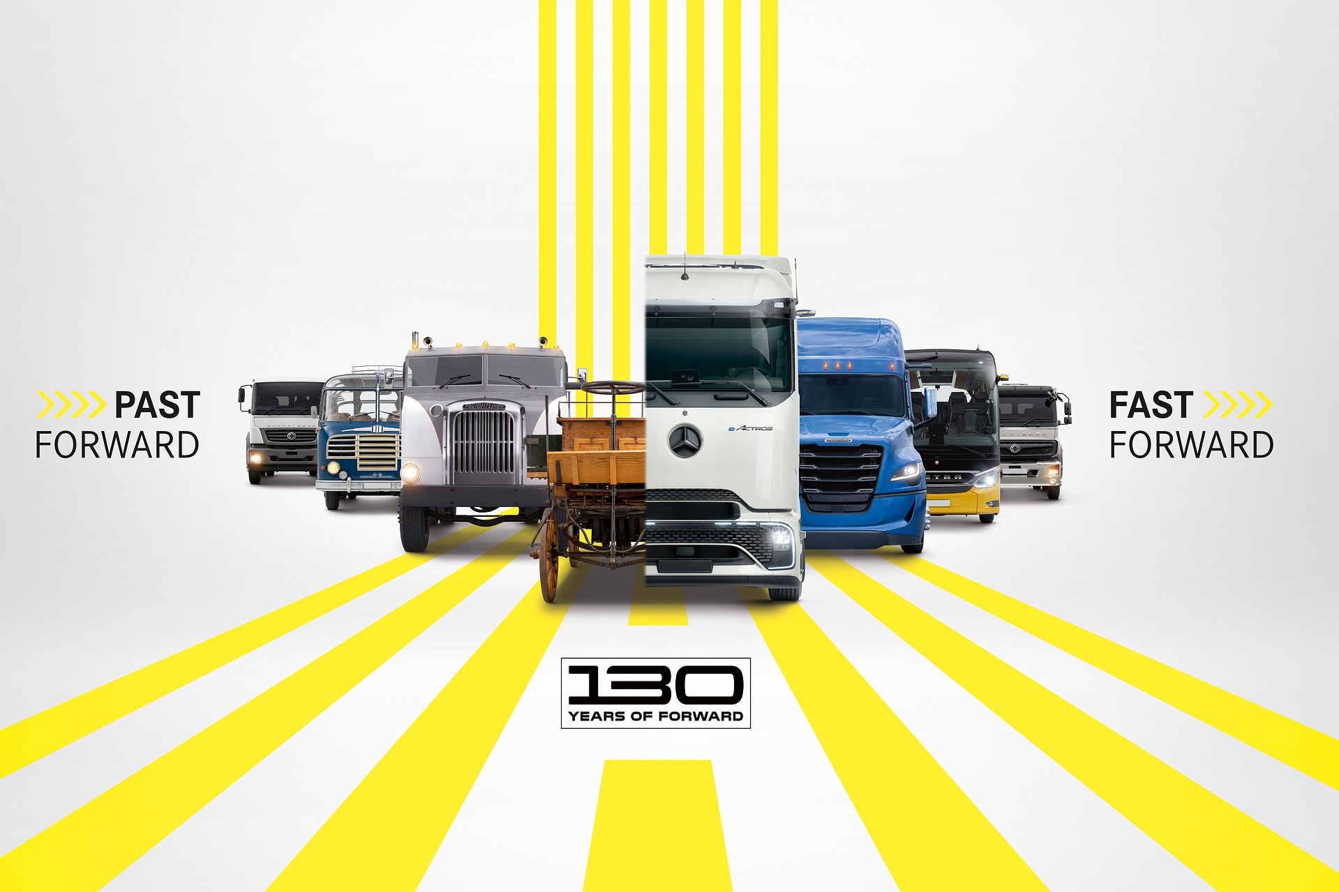 Vom ersten Lkw zur Zukunft des Transports:  Daimler Truck feiert “130 Years of Forward“