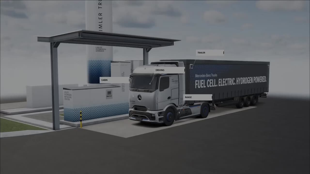 Mercedes-Benz NextGenH2 Truck