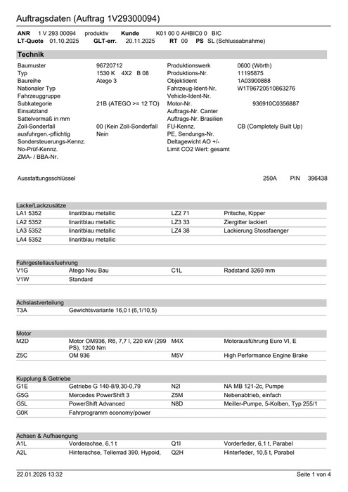 Offroad Driving Experience - Data Sheets of the Vehicles
