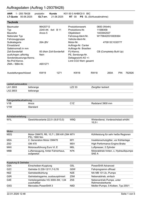 Offroad Driving Experience - Data Sheets of the Vehicles